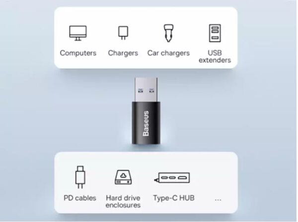 مبدل USB-C به USB3.1 باسئوس مدل ZJJQ000001